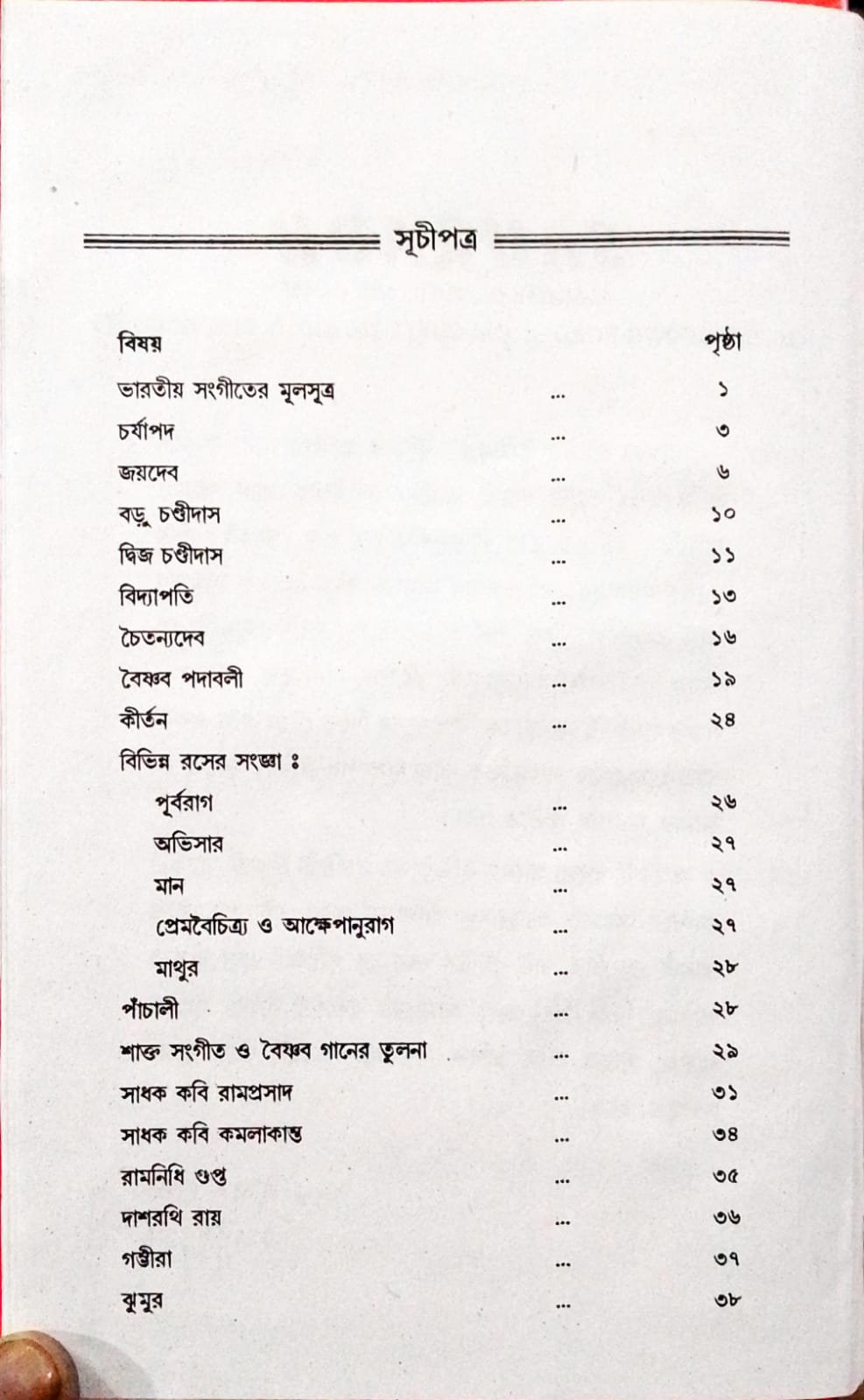 Bangla Gaaner Itibritto