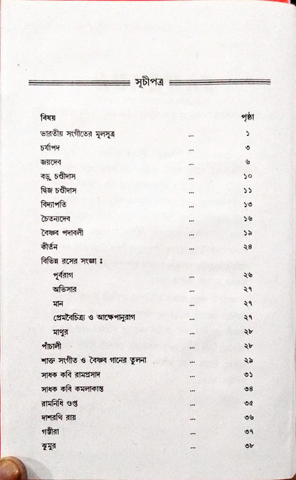 Bangla Gaaner Itibritto