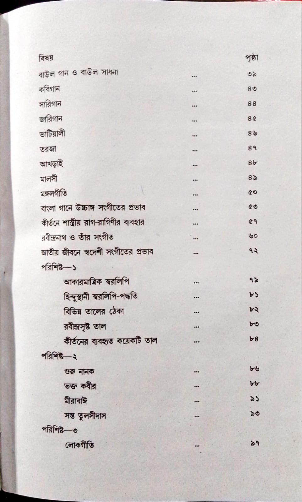 Bangla Gaaner Itibritto