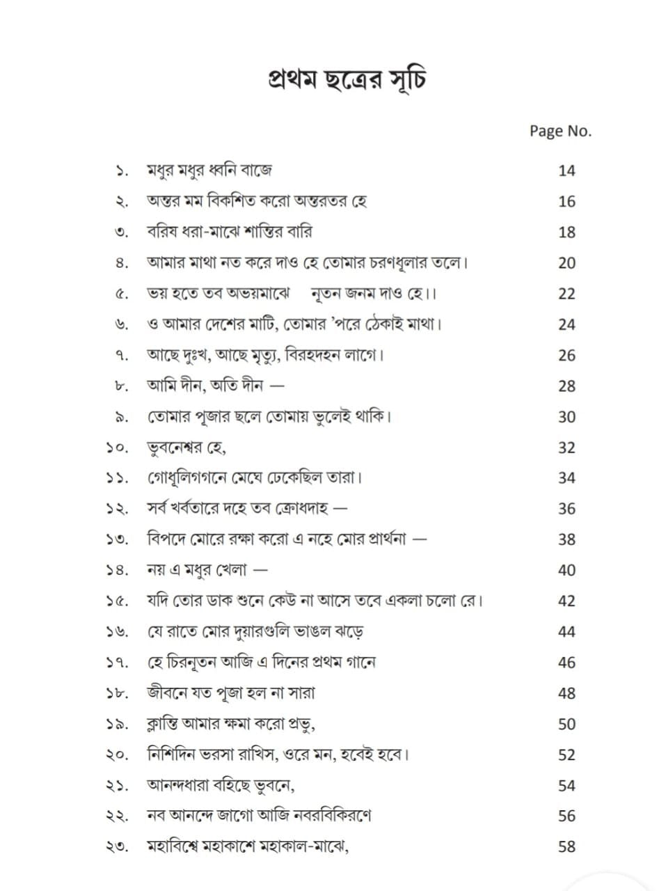 Adoring Tagore With His Lyrics [Indrani Saha]