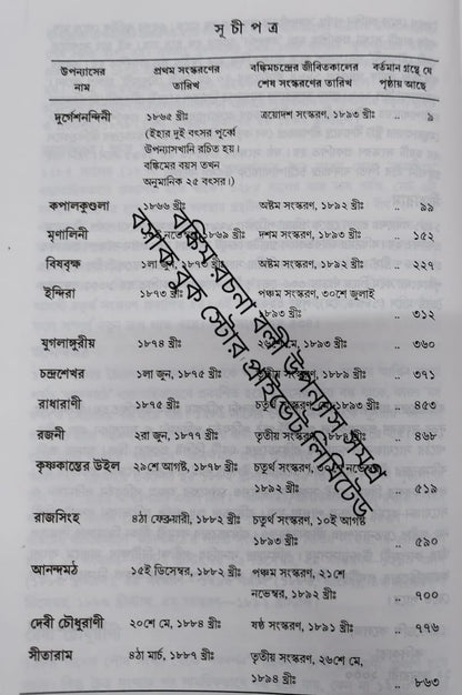 BANKIM RACHANABALI UPANYAS SAMAGRA