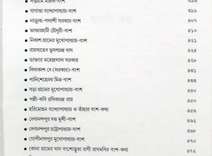 BANGLAR PARIBARIK ITIHAS (2 PART)