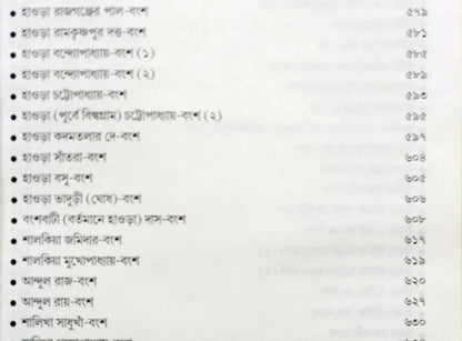 BANGLAR PARIBARIK ITIHAS (2 PART)