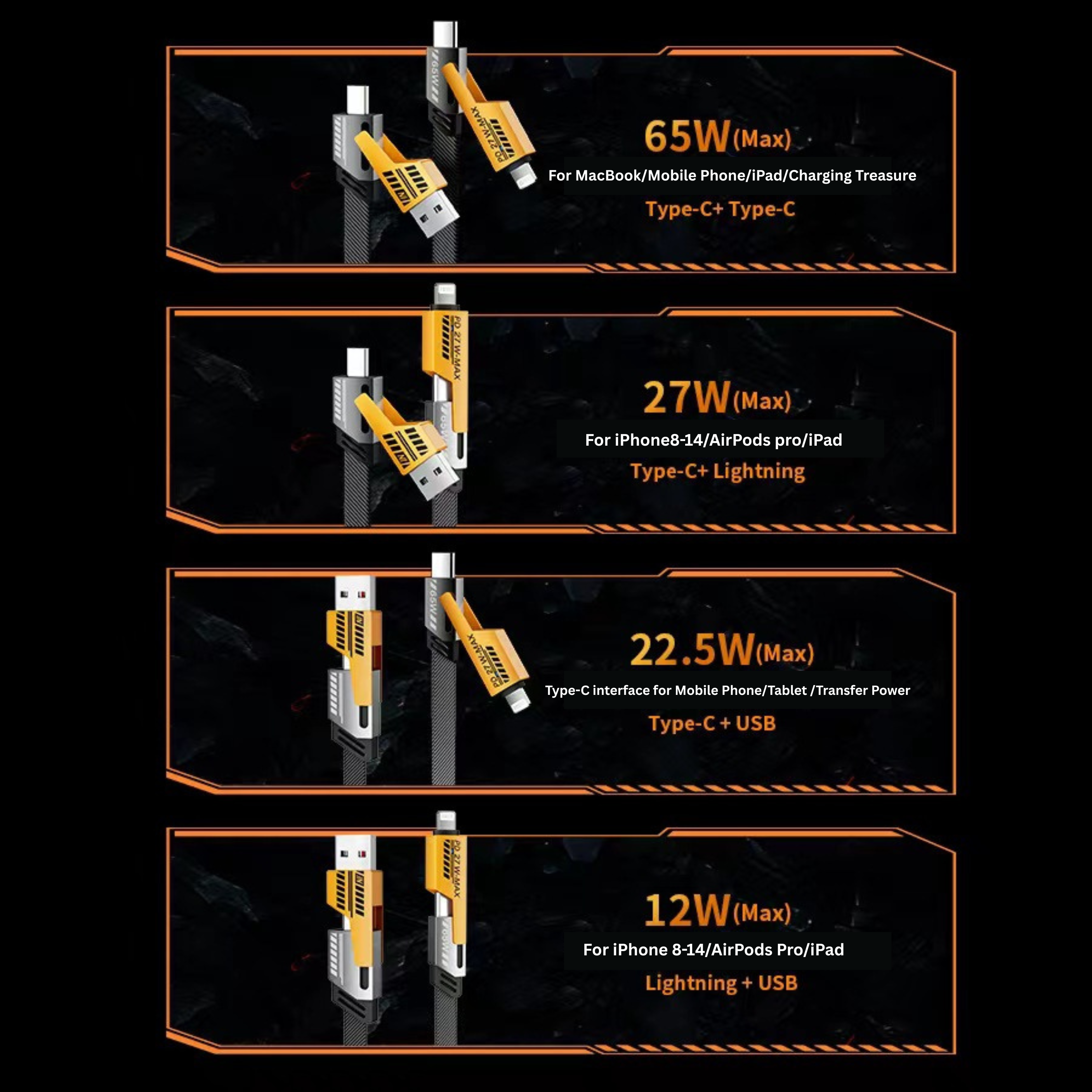4-in-1 Fast Charging Cable
