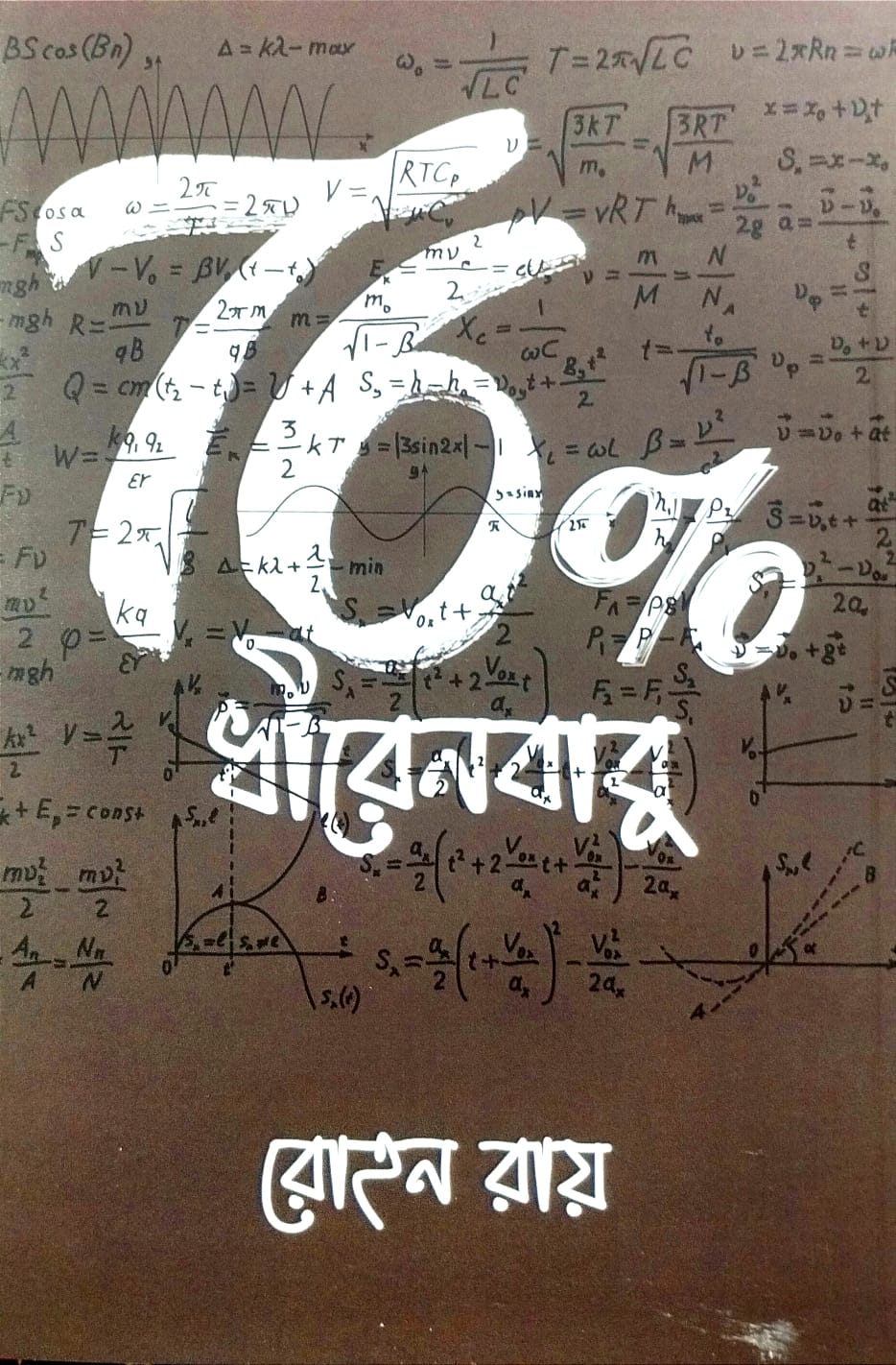 76% Dhirenbabu [Rohan Roy]