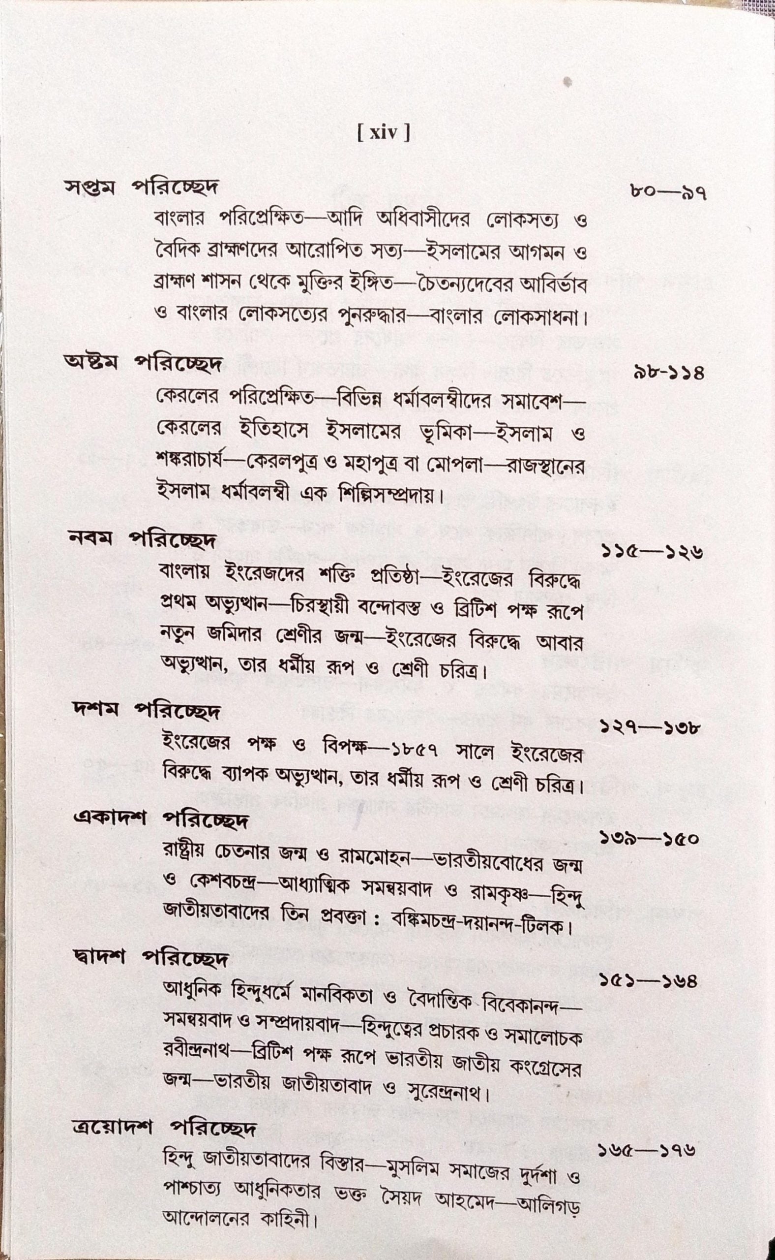 Bharotborsho O Islam