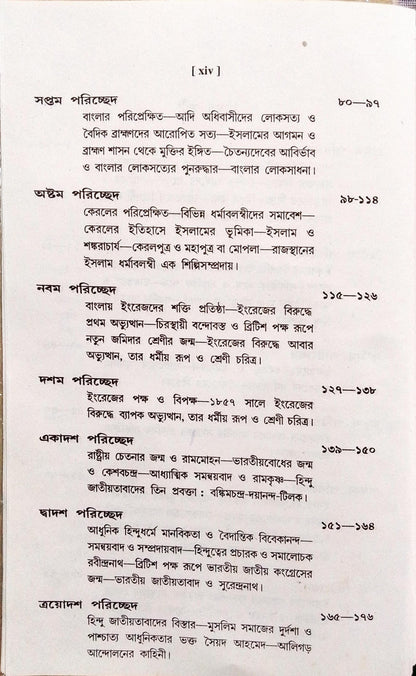 Bharotborsho O Islam