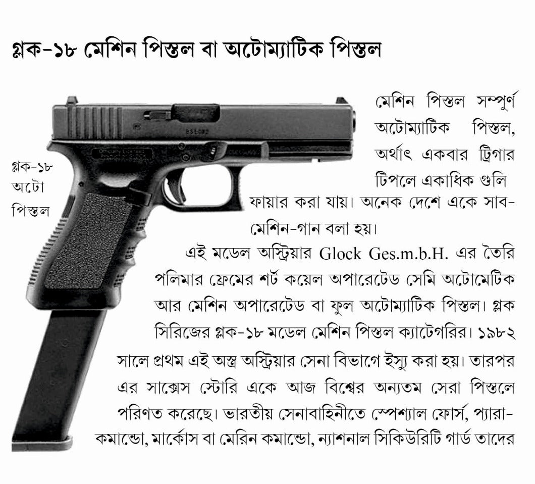 Astra : Prachin Theke Adhunik [Bivas Roy Choudhury] || অস্ত্র : প্রাচীন থেকে আধুনিক [বিভাস রায় চৌধুরী]