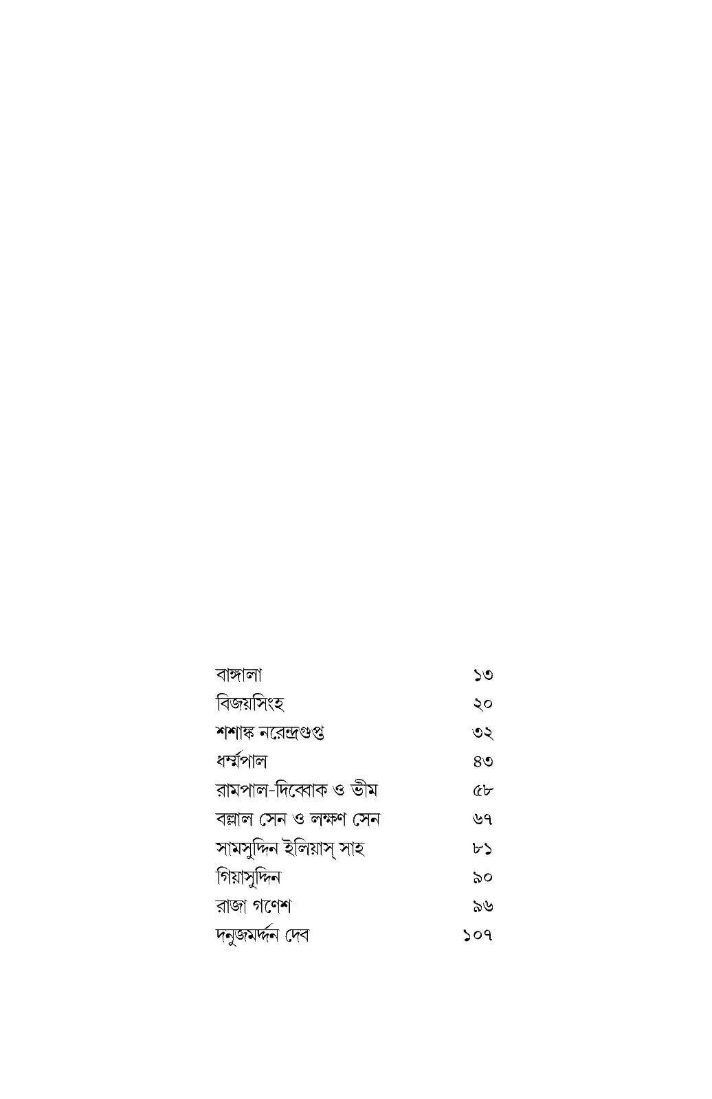 Banglar Bir [Kaliprasanna Das] || বাঙ্গালার বীর [কালীপ্রসন্ন দাশ]