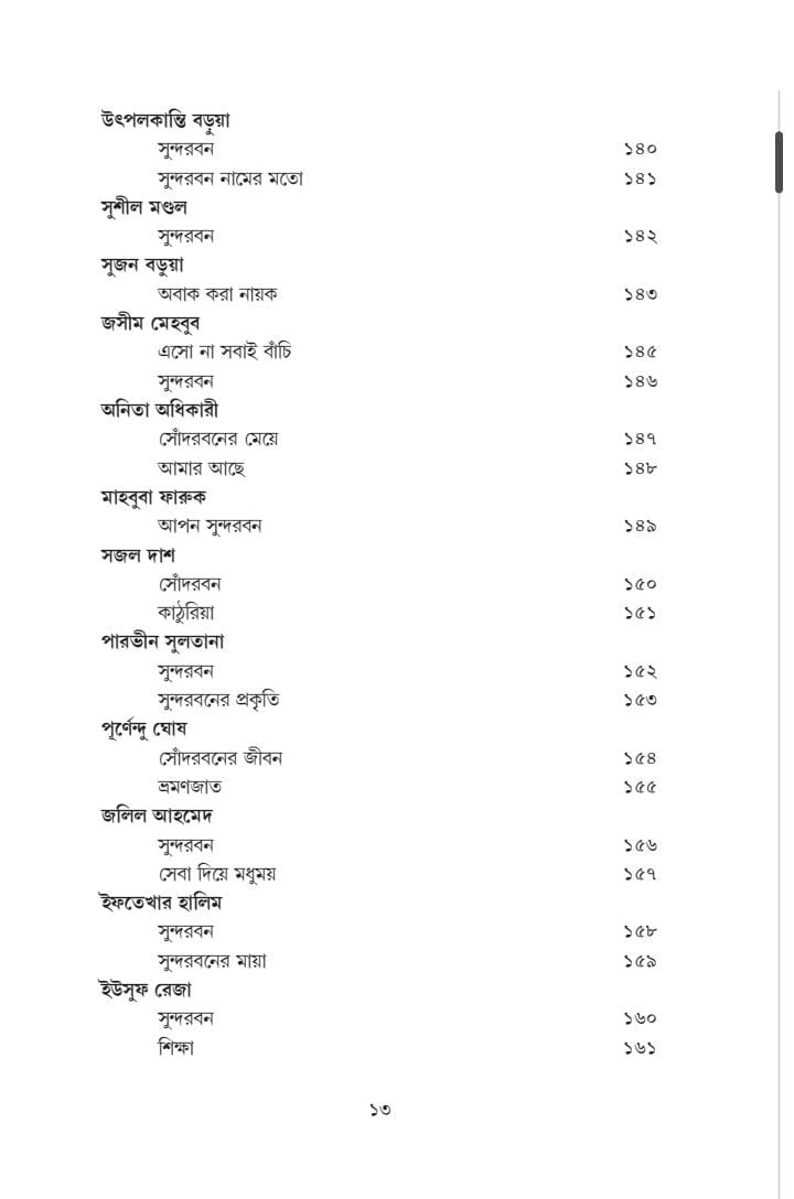 Choray Choray Sundarban [Ed. Tapan Bagchi & Barendu Mondal]