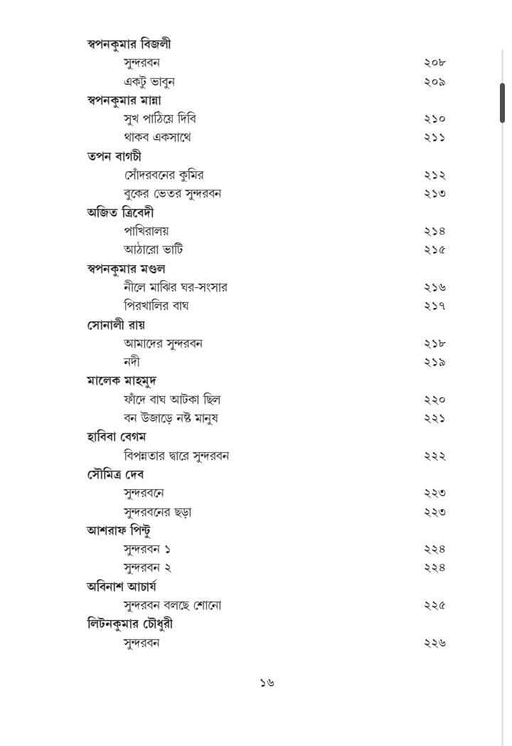 Choray Choray Sundarban [Ed. Tapan Bagchi & Barendu Mondal]