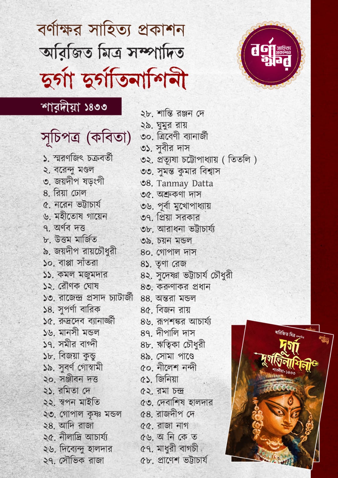 Durga Durgatinashini [Ed. Arijeet Mitra] || দুর্গা দুর্গতিনাশিনী [সম্পা. অরিজিত মিত্র]