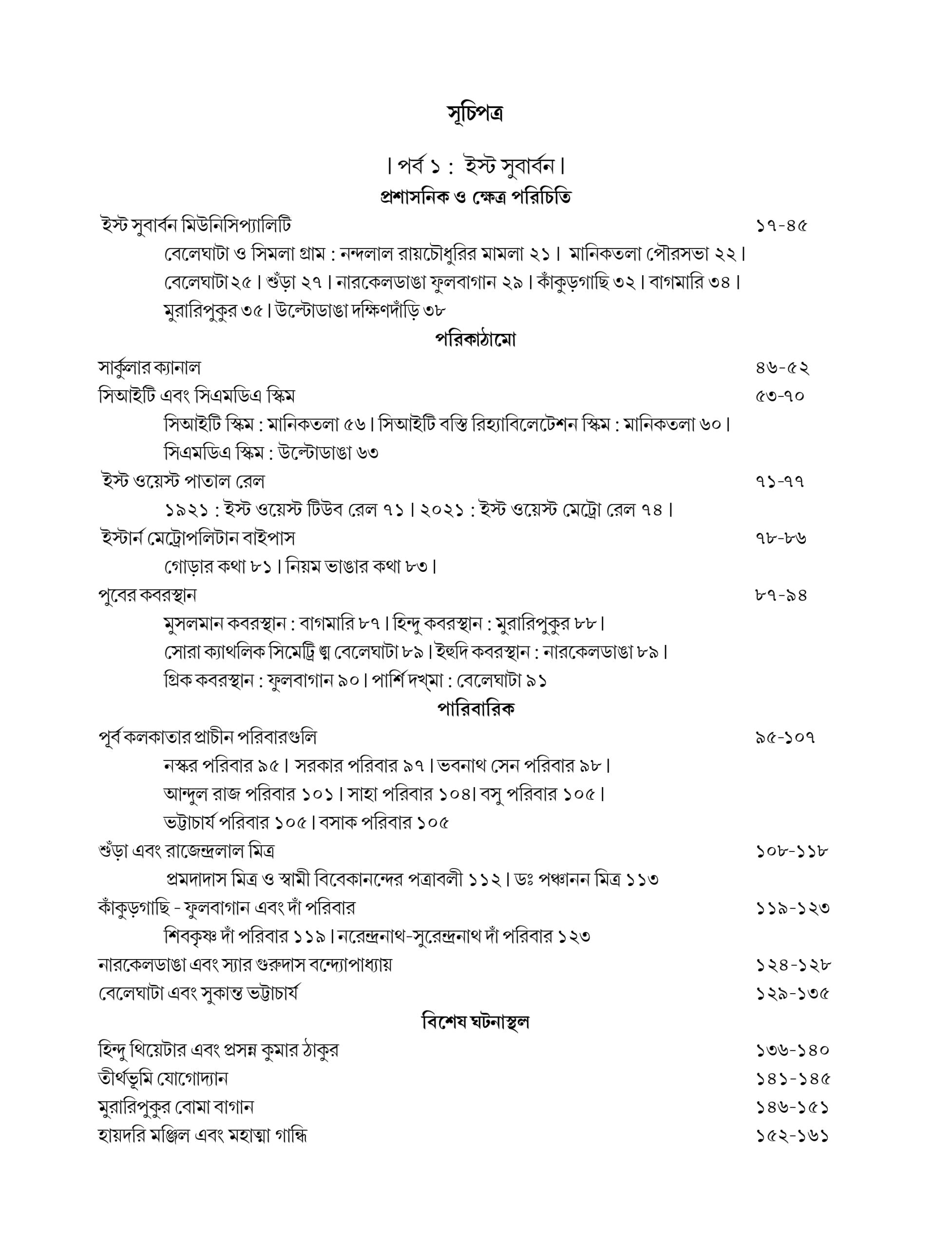 Nagar Kolkatar Pubmukhi Somprosaroner Itibritto (Vol 1 & Vol 2, Set of 2 Books)