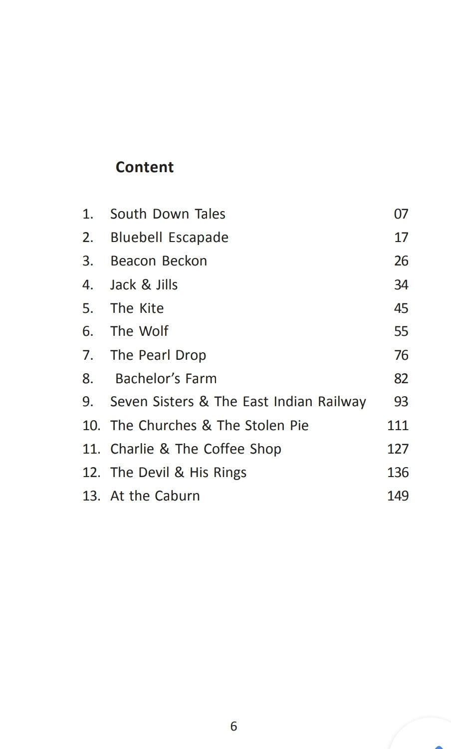 Finding The Downs [Srijita Pal]