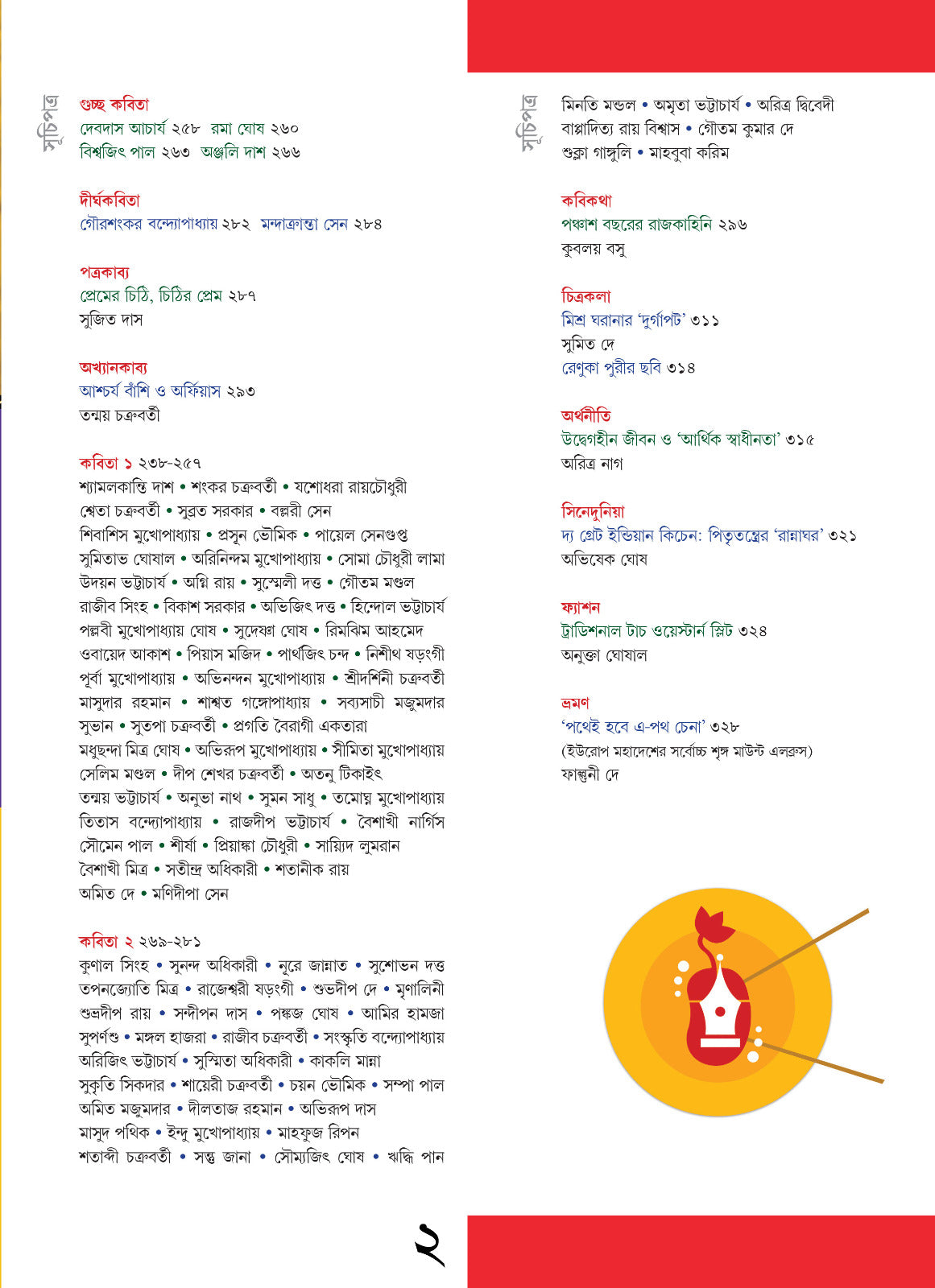 Hello Testing Sharod Arghya 1431 (2024) || Hello Testing Pujabarshiki 1431 (2024)