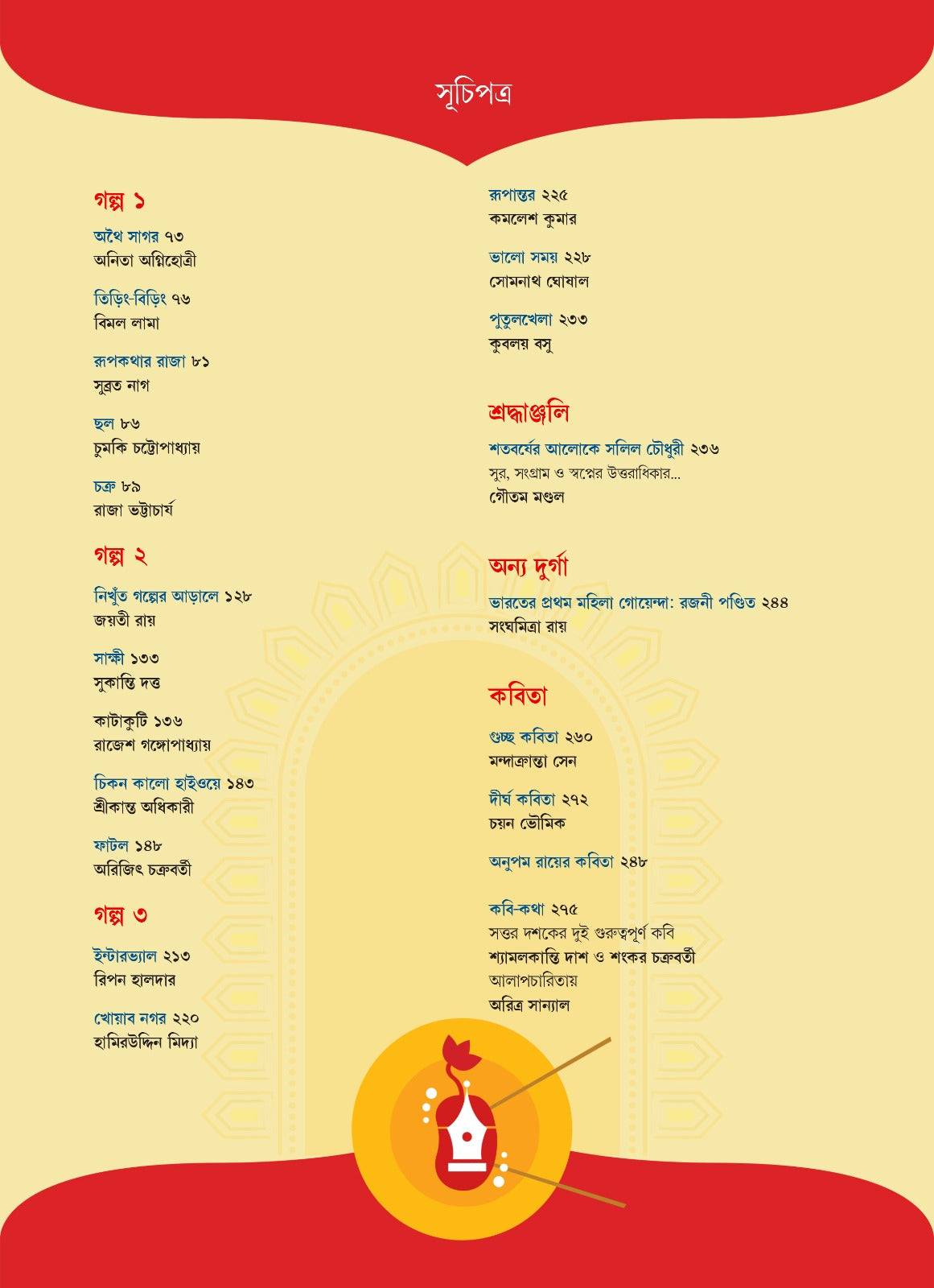 Hello Testing Sharod Arghya 1433 (2026) || হ্যালো টেস্টিং শারদ অর্ঘ্য ১৪৩৩ (২০২৬)