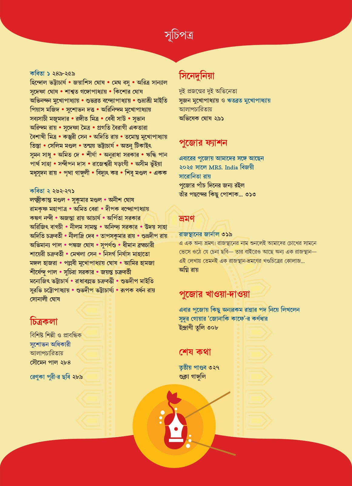 Hello Testing Sharod Arghya 1433 (2026) || হ্যালো টেস্টিং শারদ অর্ঘ্য ১৪৩৩ (২০২৬)