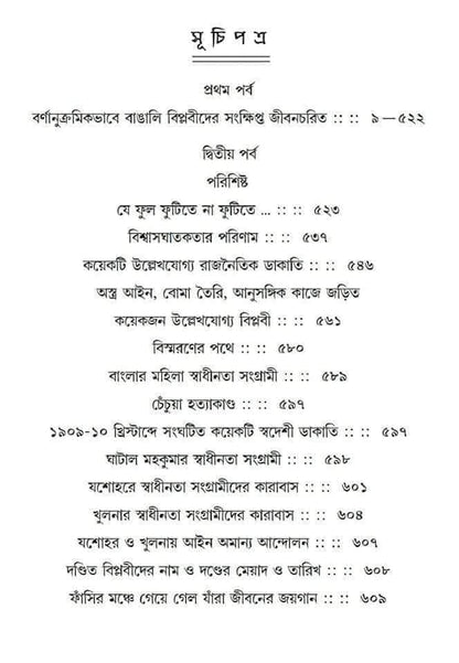 Banglar Swadhinata Sangrami Abhidhan ( Ashis Sarkar )
