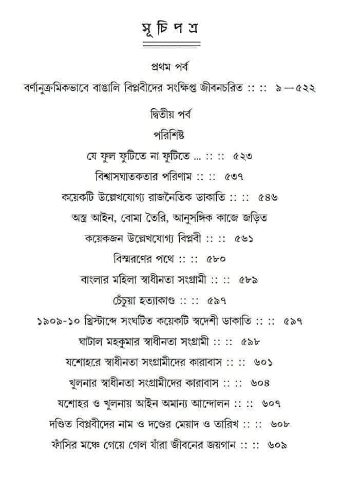 Banglar Swadhinata Sangrami Abhidhan ( Ashis Sarkar )