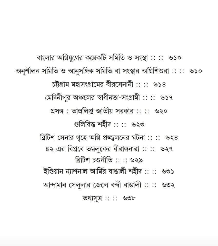 Banglar Swadhinata Sangrami Abhidhan ( Ashis Sarkar )