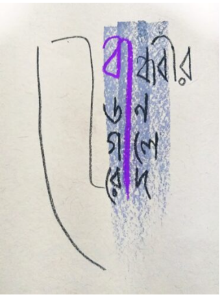 BANDHOBIR DAN GALE ROD [ Subir Sarkar ]