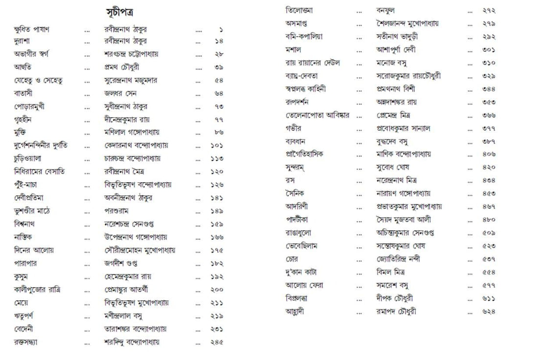 Kothaguchchho [Ed. Sudhir Chandra Sarkar]