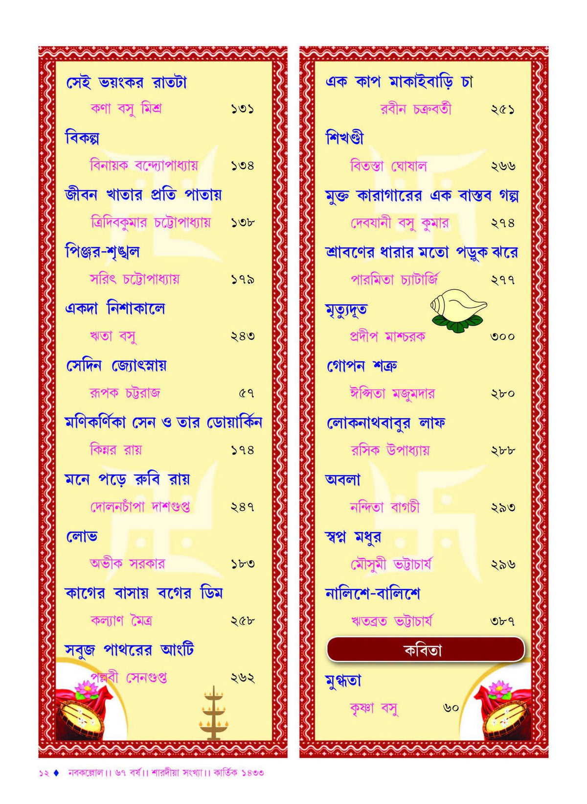 Sharodiya Nabakallol 1433 (2026) || শারদীয়া নবকল্লোল ১৪৩৩ (২০২৬) || Nabokallol Pujabarshiki 1433 – (Paperback 2026)