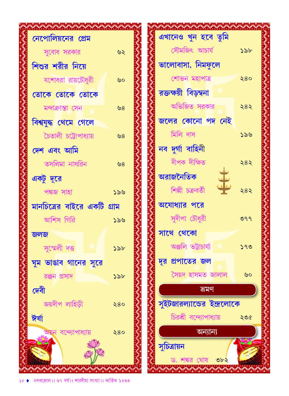 Sharodiya Nabakallol 1433 (2026) || শারদীয়া নবকল্লোল ১৪৩৩ (২০২৬) || Nabokallol Pujabarshiki 1433 – (Paperback 2026)