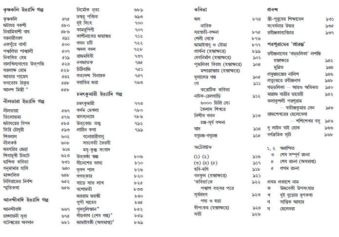Parshuram Samagra
