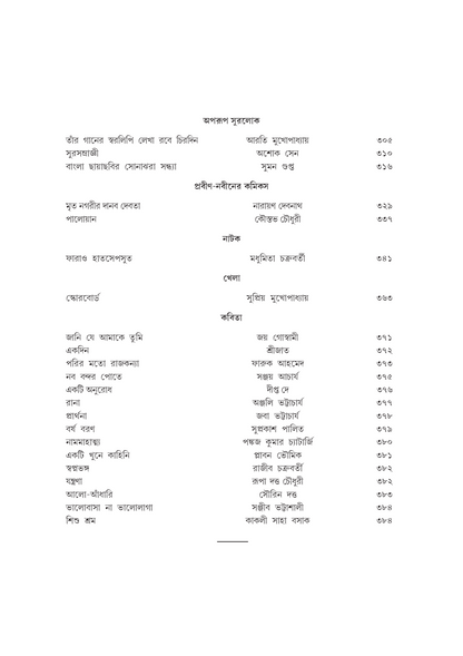 Sahityer Tero Parban 2