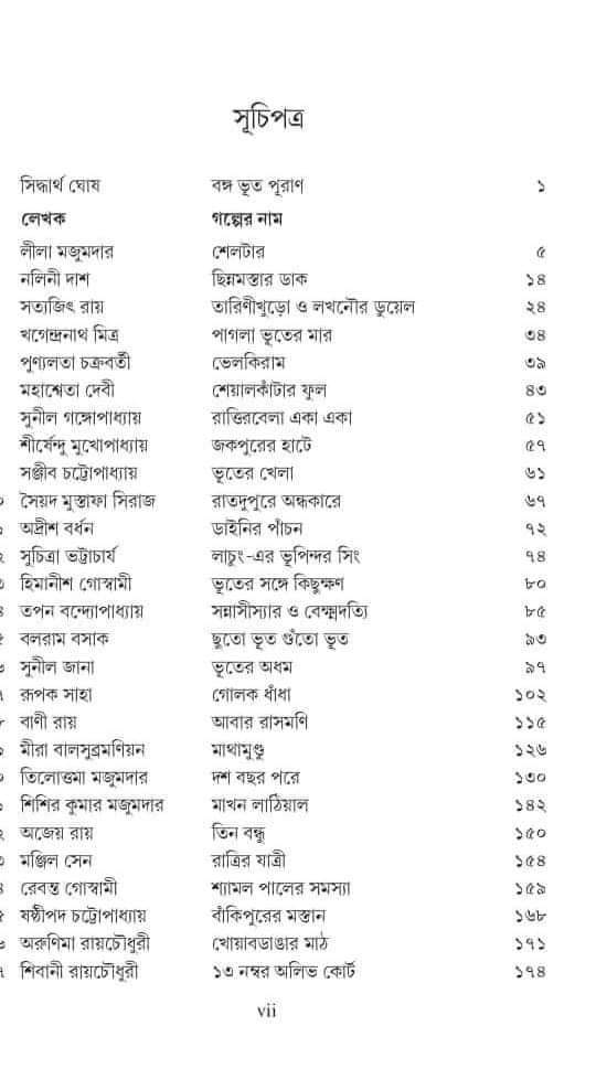 Sandesh-er Sera Bhuter Goppo