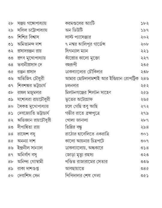 Sandesh-er Sera Bhuter Goppo