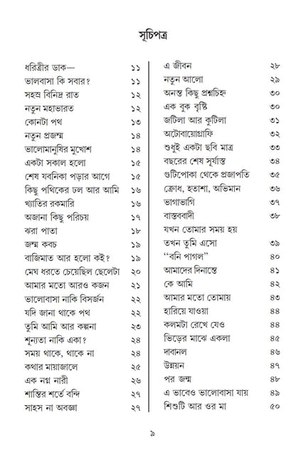 Kobitabela [Barun Kumar Dutta]